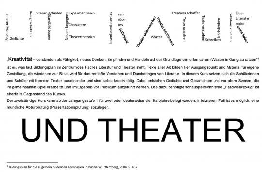 Literatur & Theater